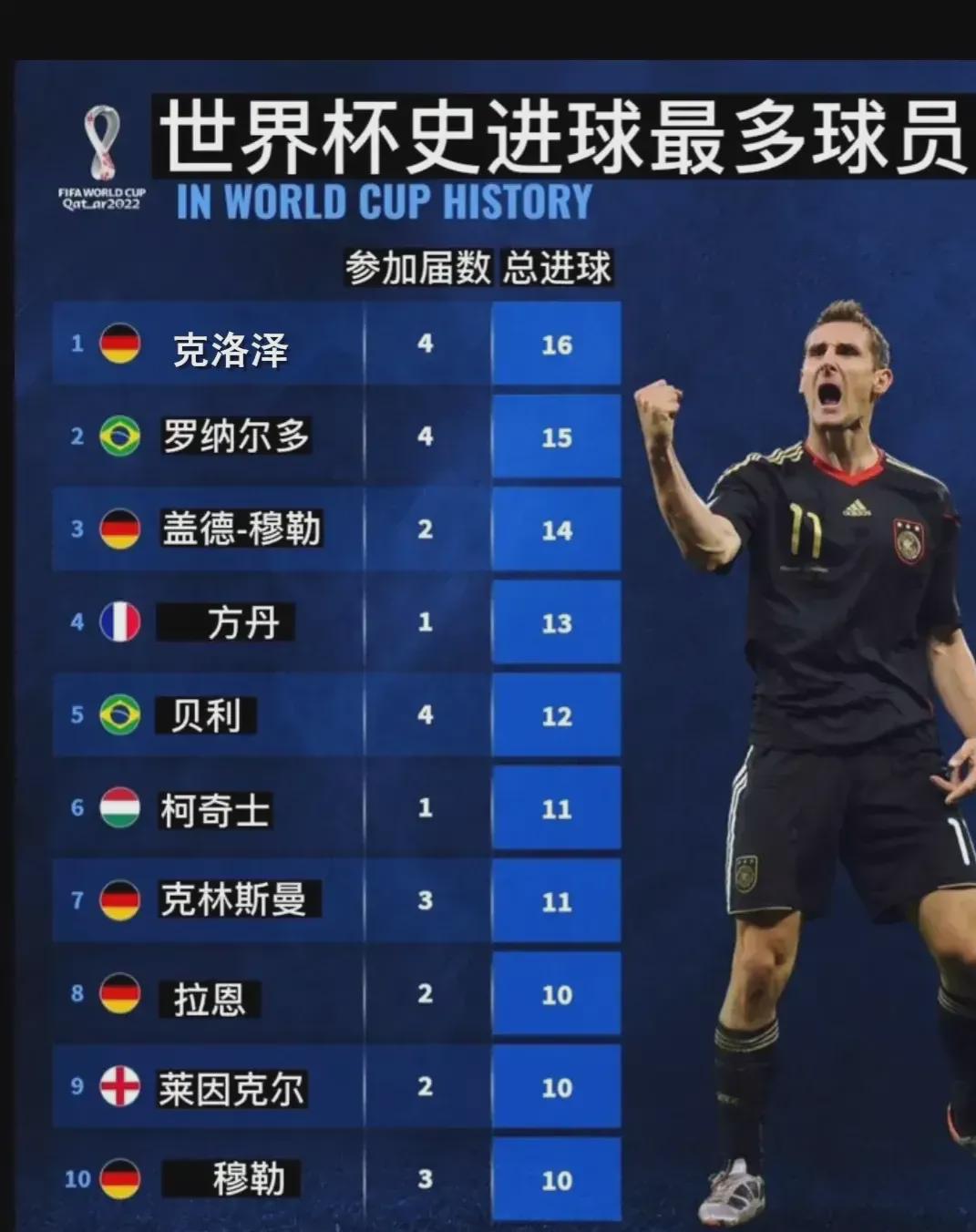 中国政府推