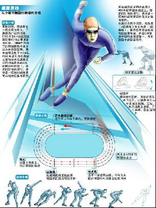 拉菲尼亚和