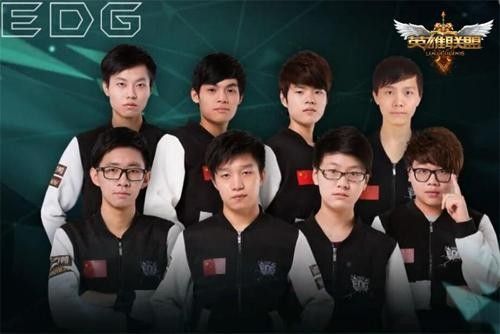 球长年累积 球长年累积