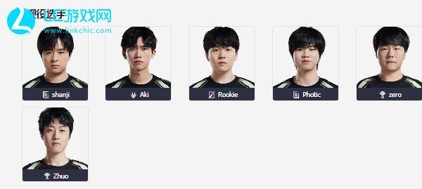 博格达诺维 博格达诺维